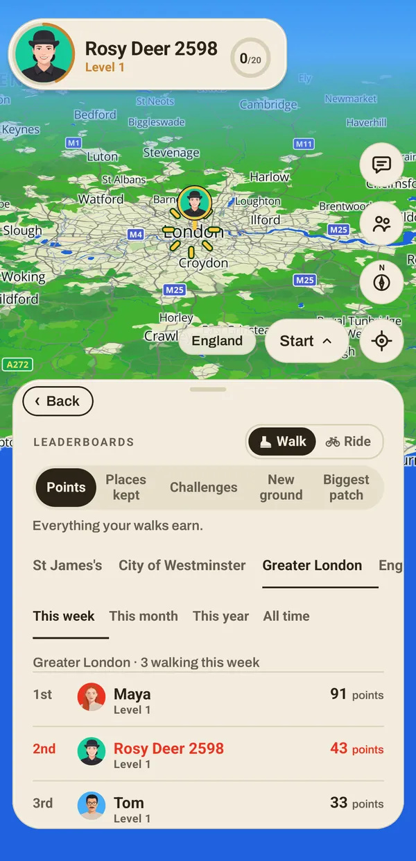 The boards for Greater London: points this week.